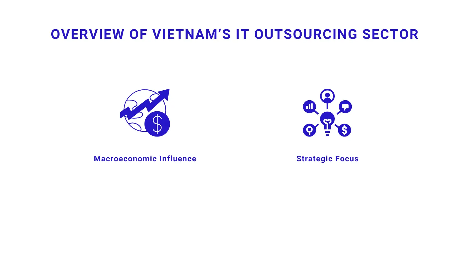 AI Outsourcing in Vietnam: The Complete 2026 Guide to Costs, Vendors, and ROI
