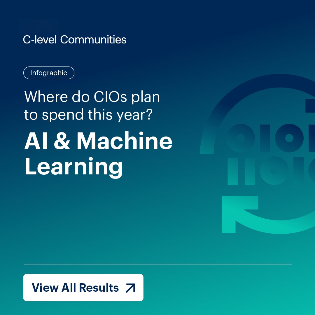 Enterprise Digital Transformation: The Honest Playbook for CIOs in 2026