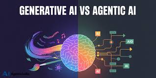 Generative AI vs Agentic AI: The Difference That Decides Where to Put Your 2026 Budget