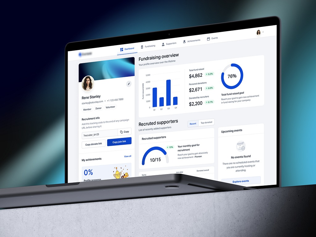 Mind Supernova images