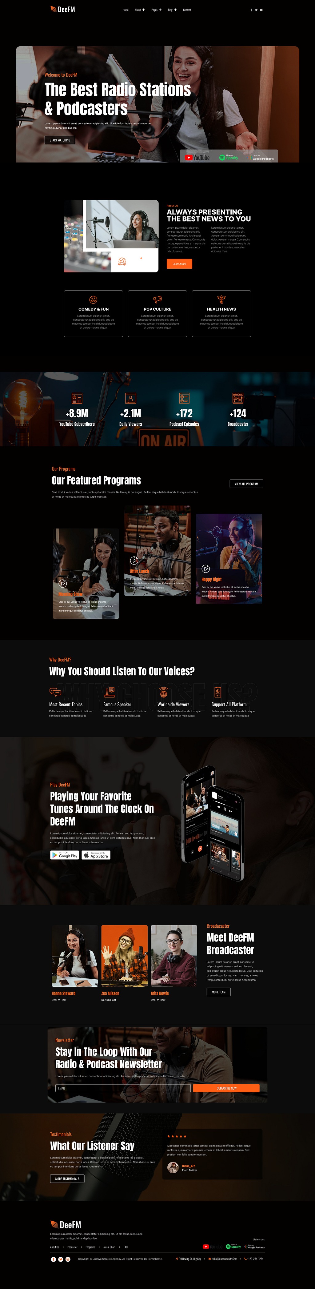 Mind Supernova images